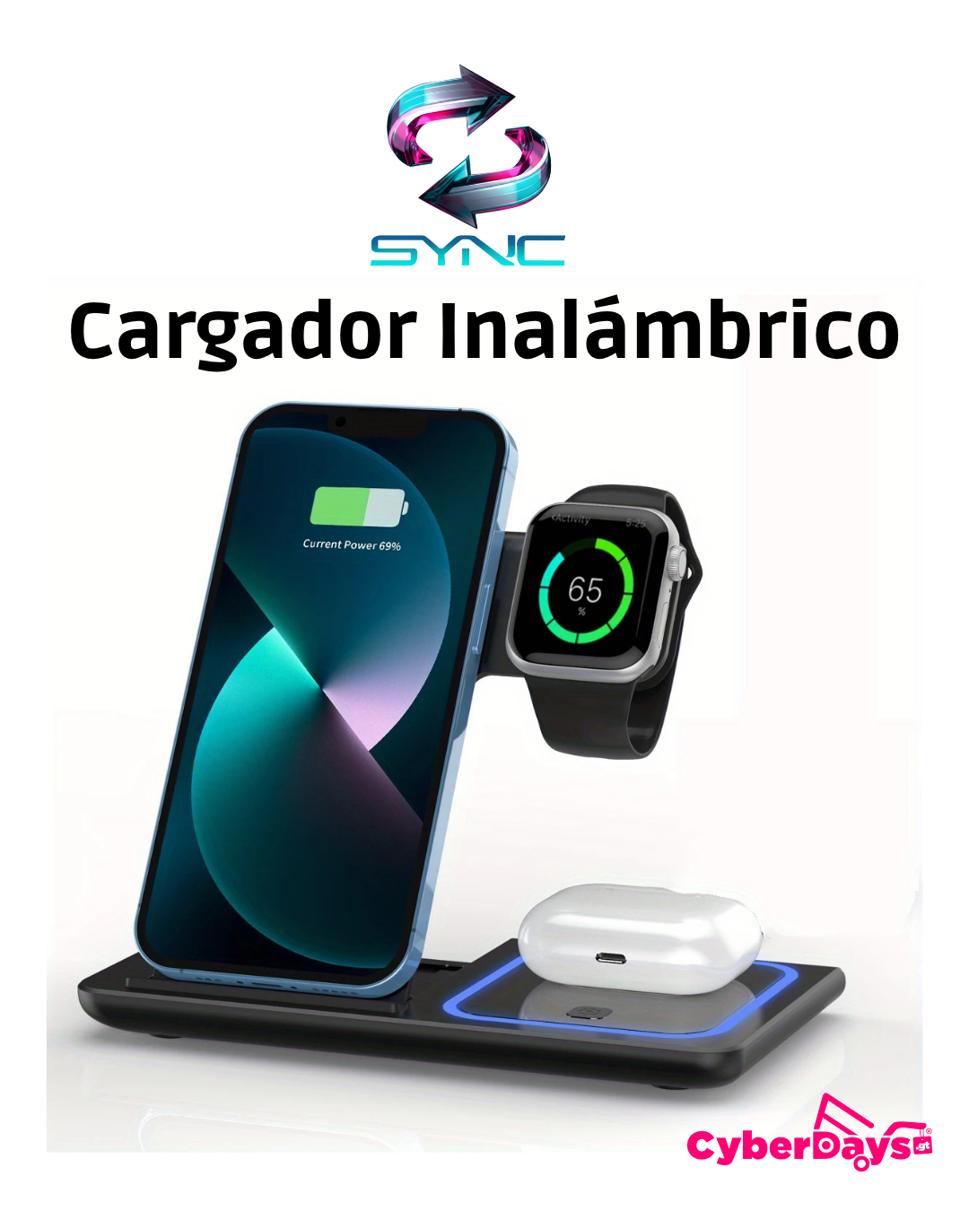 CyberDays 2025. Ofertas de Sync Guatemala