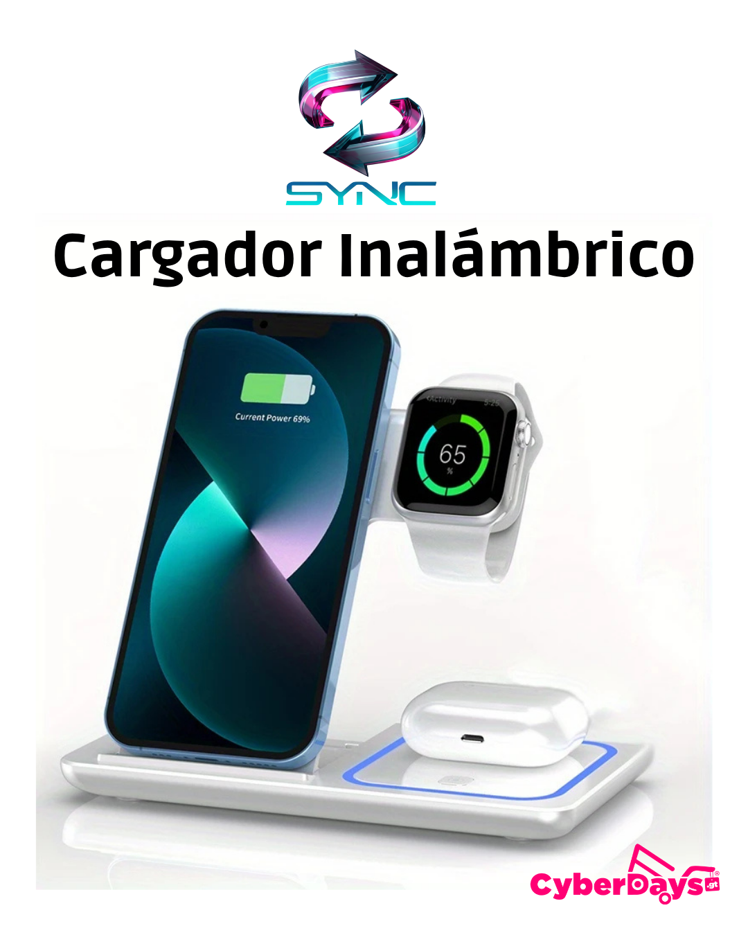 CyberDays 2025. Ofertas de Sync Guatemala